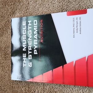 The Muscle and Strength Pyramid Nutrition